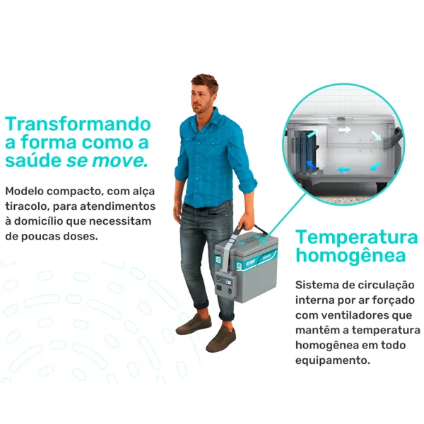 camara_portatil_de_vacinas_homogel_7_litros_elber_medical_2692_4_2bc474f0ea211e31b148b6b4475a028d